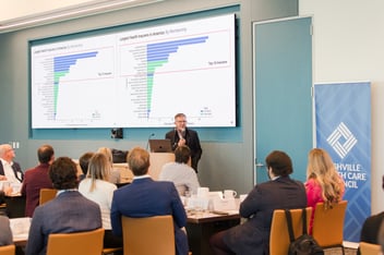 Healthcare Foundations