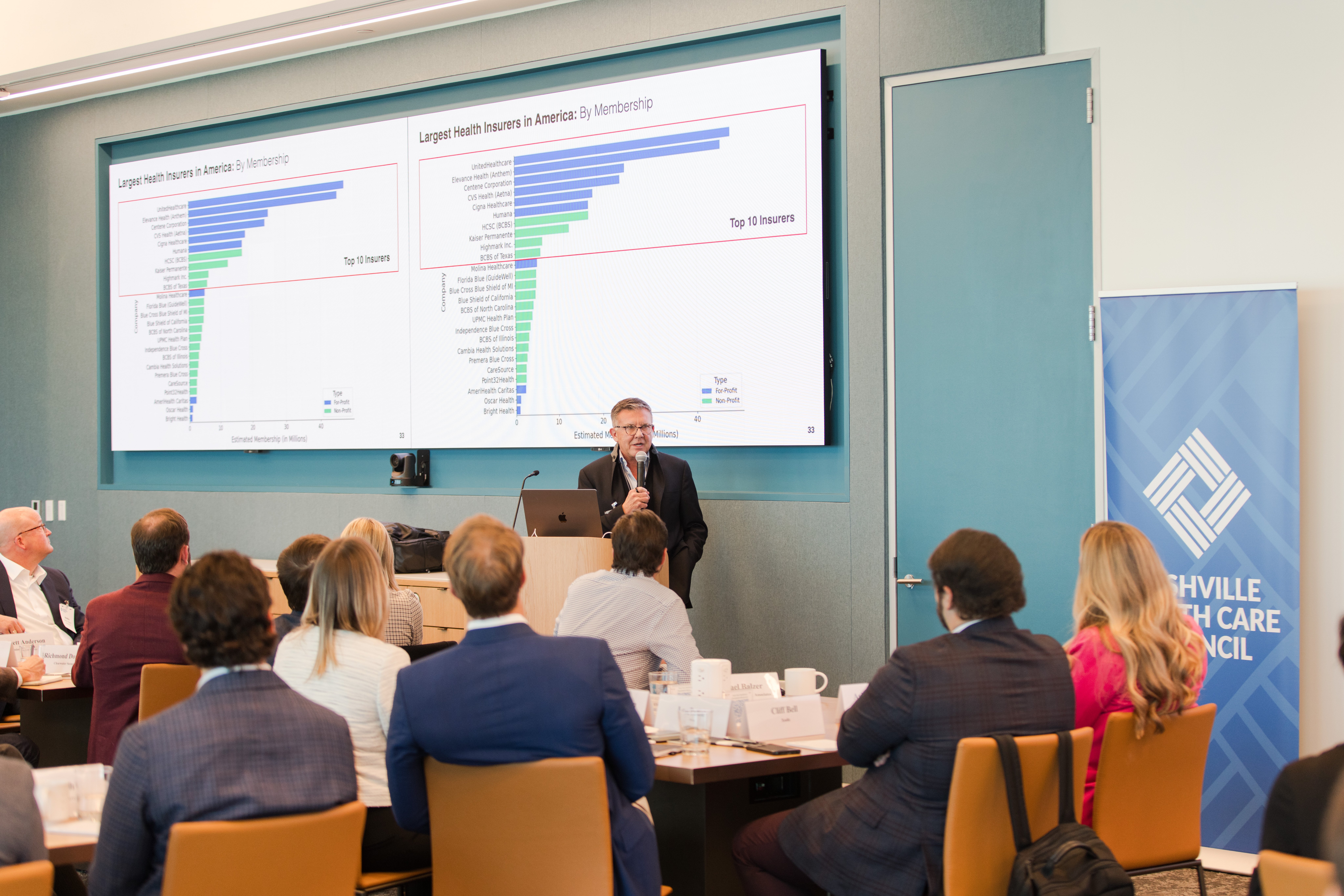 Healthcare Foundations